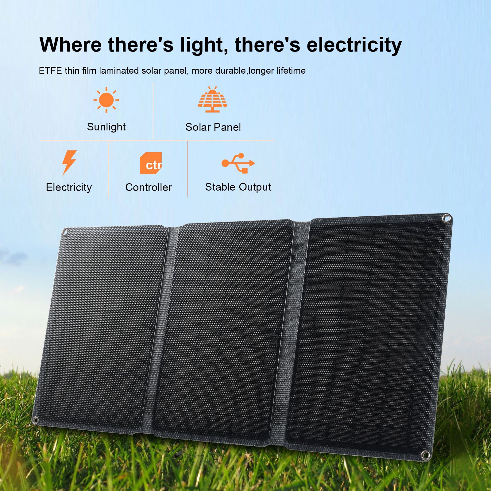 Soshine Solar Charger 20W Solar Panel with Dual USB Port Waterproof Foldable Camping Travel Charger