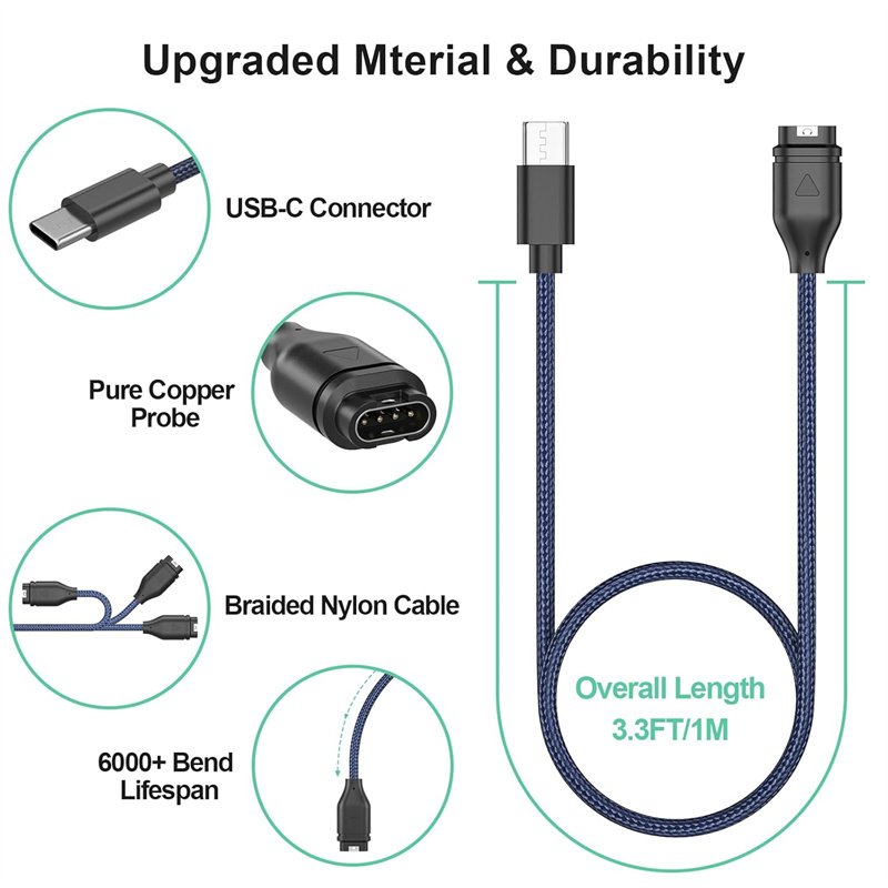 Braided Nylon Charger Cable for Garmin Fenix 8 7 6 5 S X Solar Vivoactive 5 4 4S 3 Forerunner 965 955 945 Fast Charging Adapter