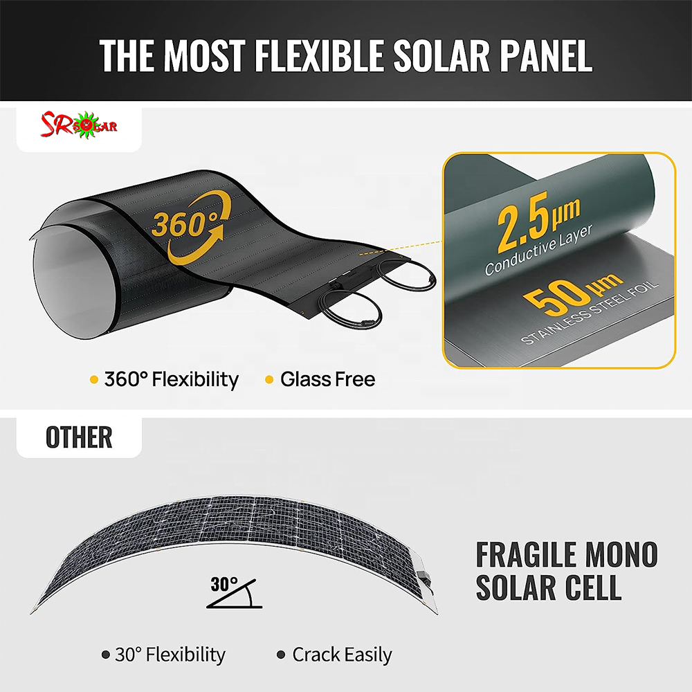 Customized 100W 200W 300W 400W 500W 1000W CIGS Flexible Solar Panel With 360 Degree Curl Capability For RV Marine