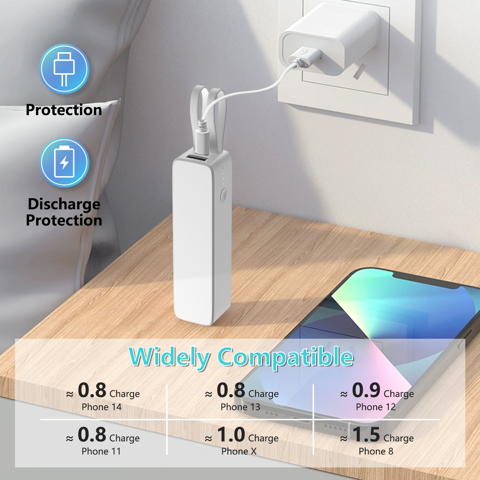 OEM Mini 5000mah Power Bank Built-in Cable Portable Battery 1200mAh Power Station Fast Charging for Phones