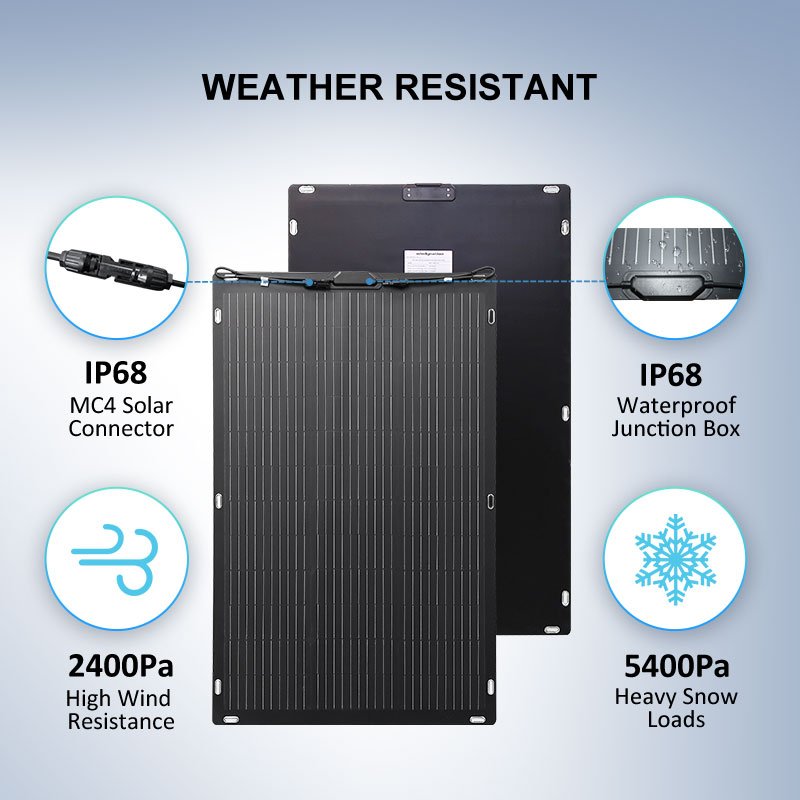 100W Flexible solar pv module Off-Grid Solar Power System Charger for RV, Boat, Caravans, Motorhome, Camp,home