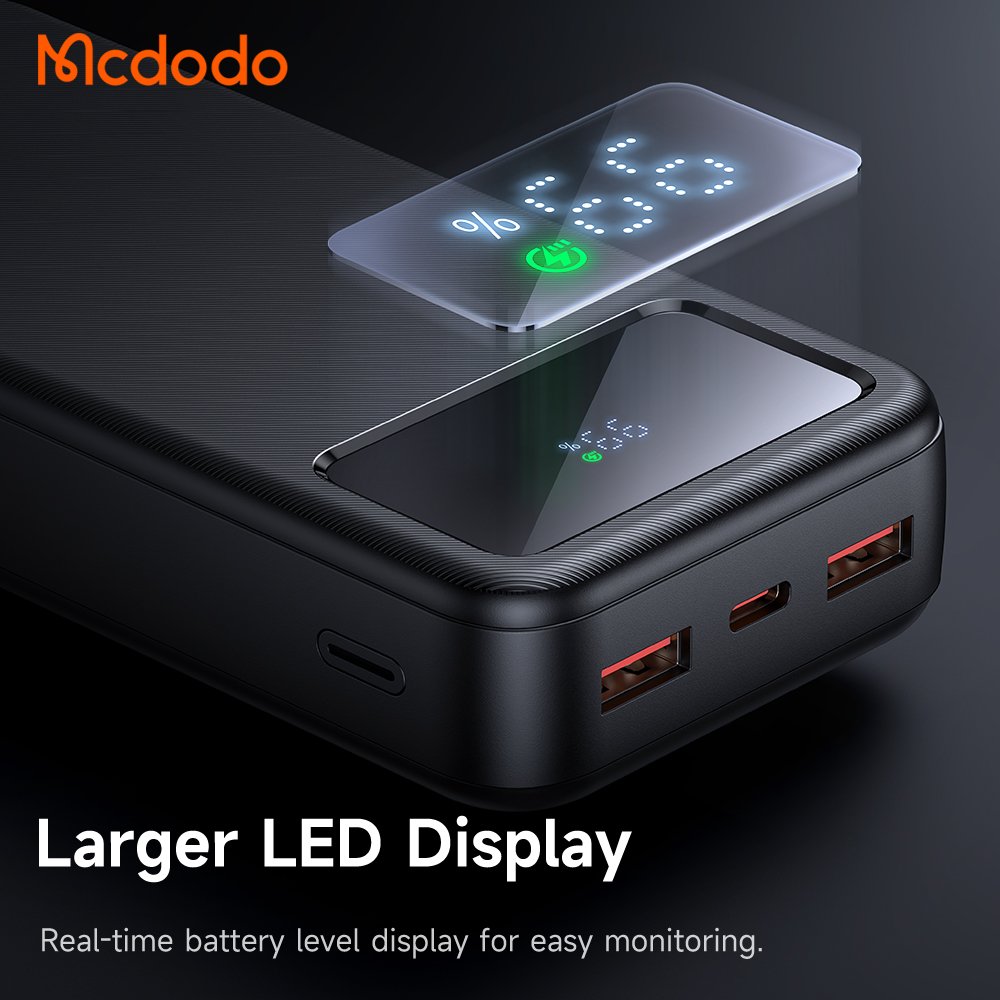 Mcdodo 423 22.5W 20000mAh USB-C Power Bank Large LED Display 3 Ports Dual USB + Type C Fast Charging PD QC Portable Charger