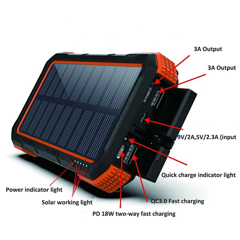 Factory Supply Solar Powerbank Outdoor Portable Dual Led Light Fast Charge 20000mAh Wireless Solar Power Bank For Camping Hiking