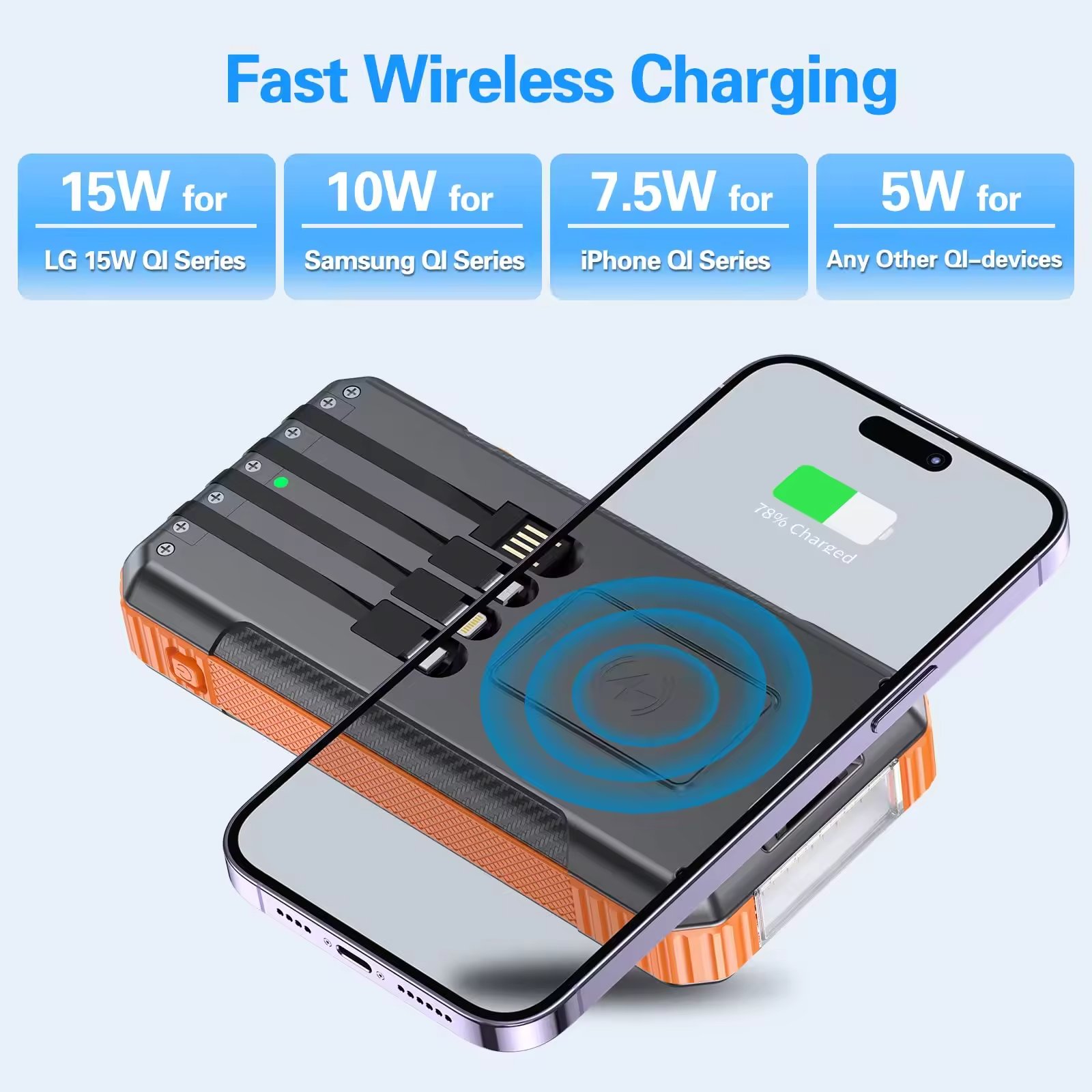 High Capacity Solar Cell Phone Charger 20000mah Wireless Charging Solar Power Bank With Cables