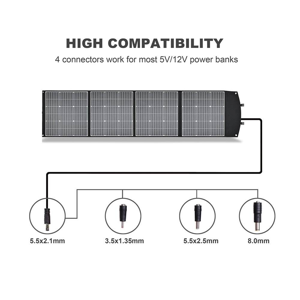 High Efficiency Folding Solar Panel 200W Portable Outdoors Solar Charger for campingJump Starter phones tablet