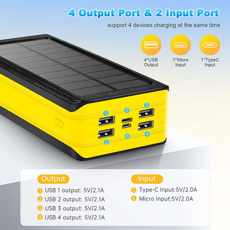 Trending OEM Mobile Usb Powerbank 500000 Mah 30000mah Portable Charger Waterproof 20000mah Solar Power Bank 50000mah For Camping