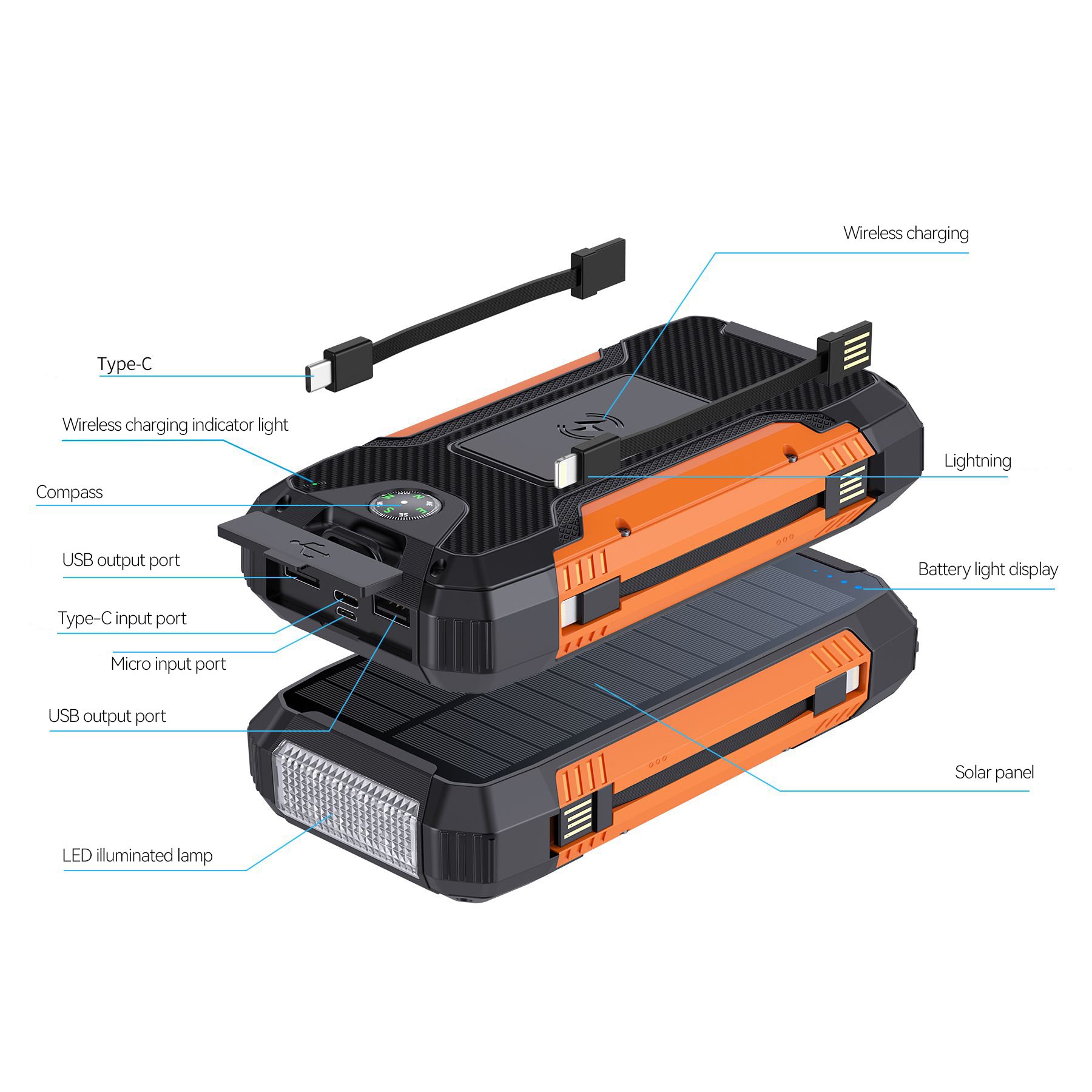 Waterproof Outdoor Solar Battery ROHS Power Bank Supplies 30000mah With Built-In Cables Solar Panel Portable Charger