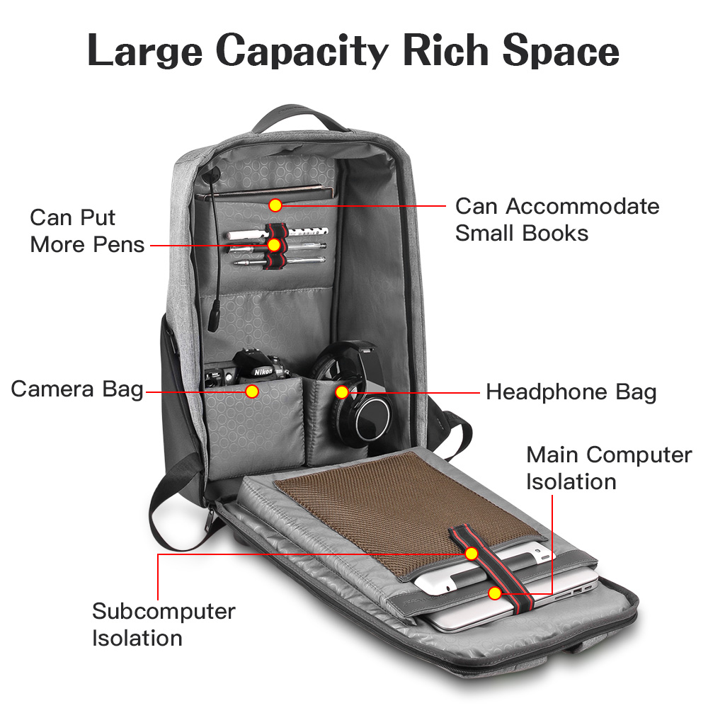 USB Charger laptop Battery Energy Smart eco Backpack Camping Power Solar Panel Pack bag for outdoors Travel backpack unisex