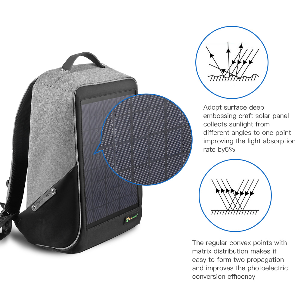 USB Charger laptop Battery Energy Smart eco Backpack Camping Power Solar Panel Pack bag for outdoors Travel backpack unisex