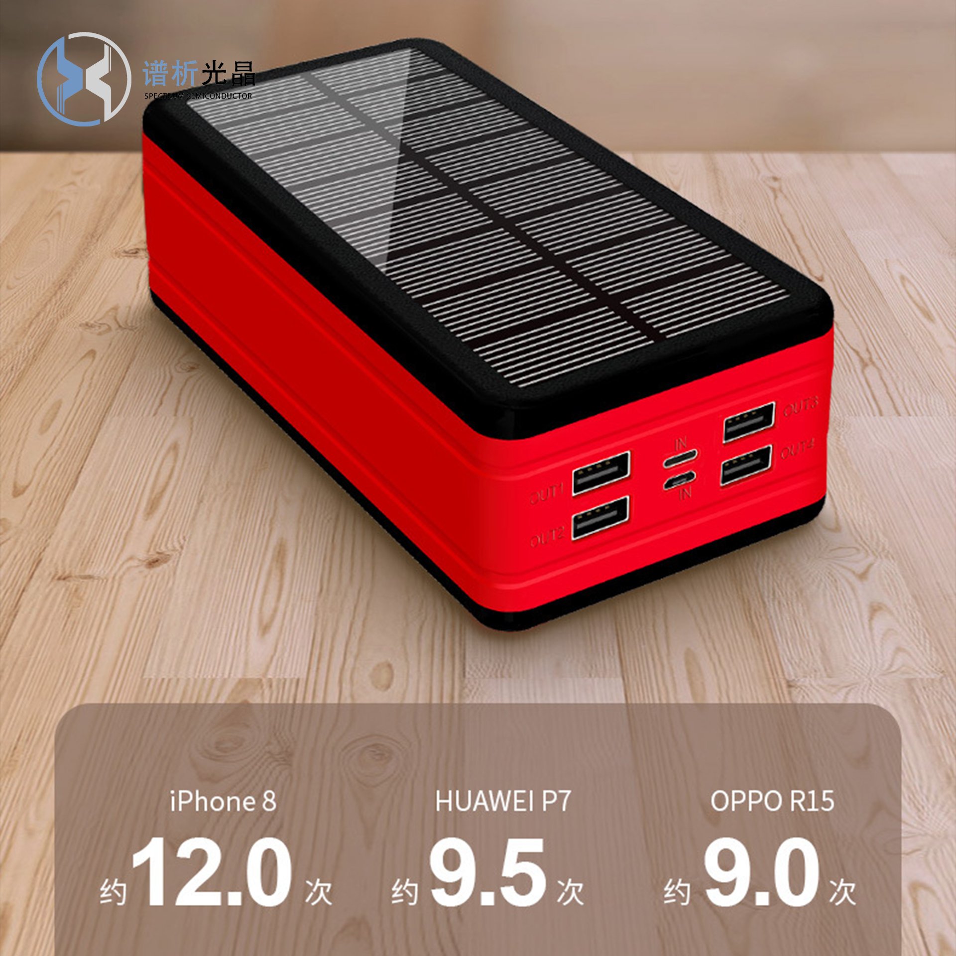 2024 Travel Essentials Solar Power Bank Solar Fast Charger 50000 100000 MAh With Solar Panel For LED Camping Lights Outdoor