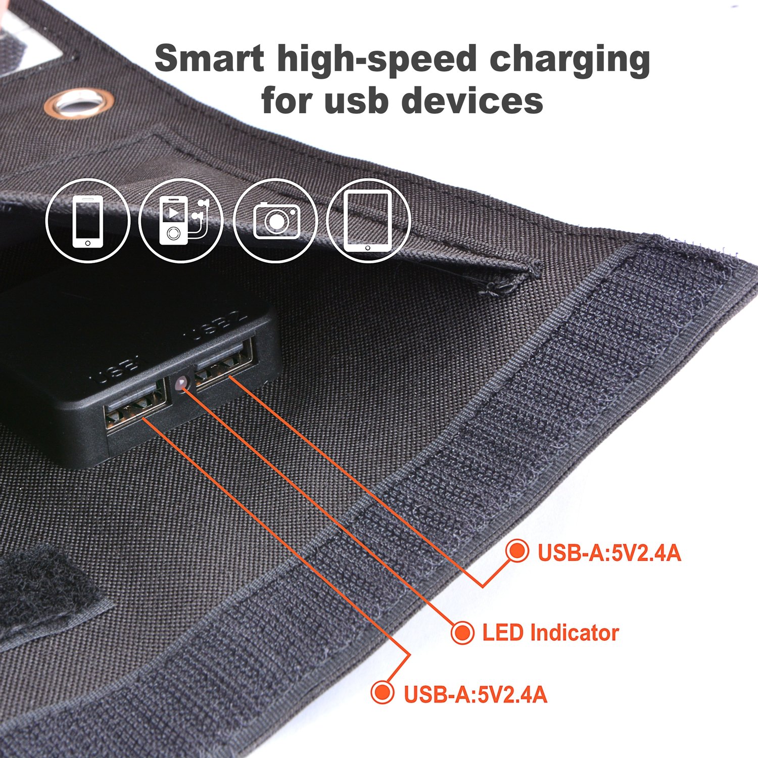 Wholesale Solar Bag Charger 15W ETFE Monocrystal Foldable Camping Solar Panels USB Output