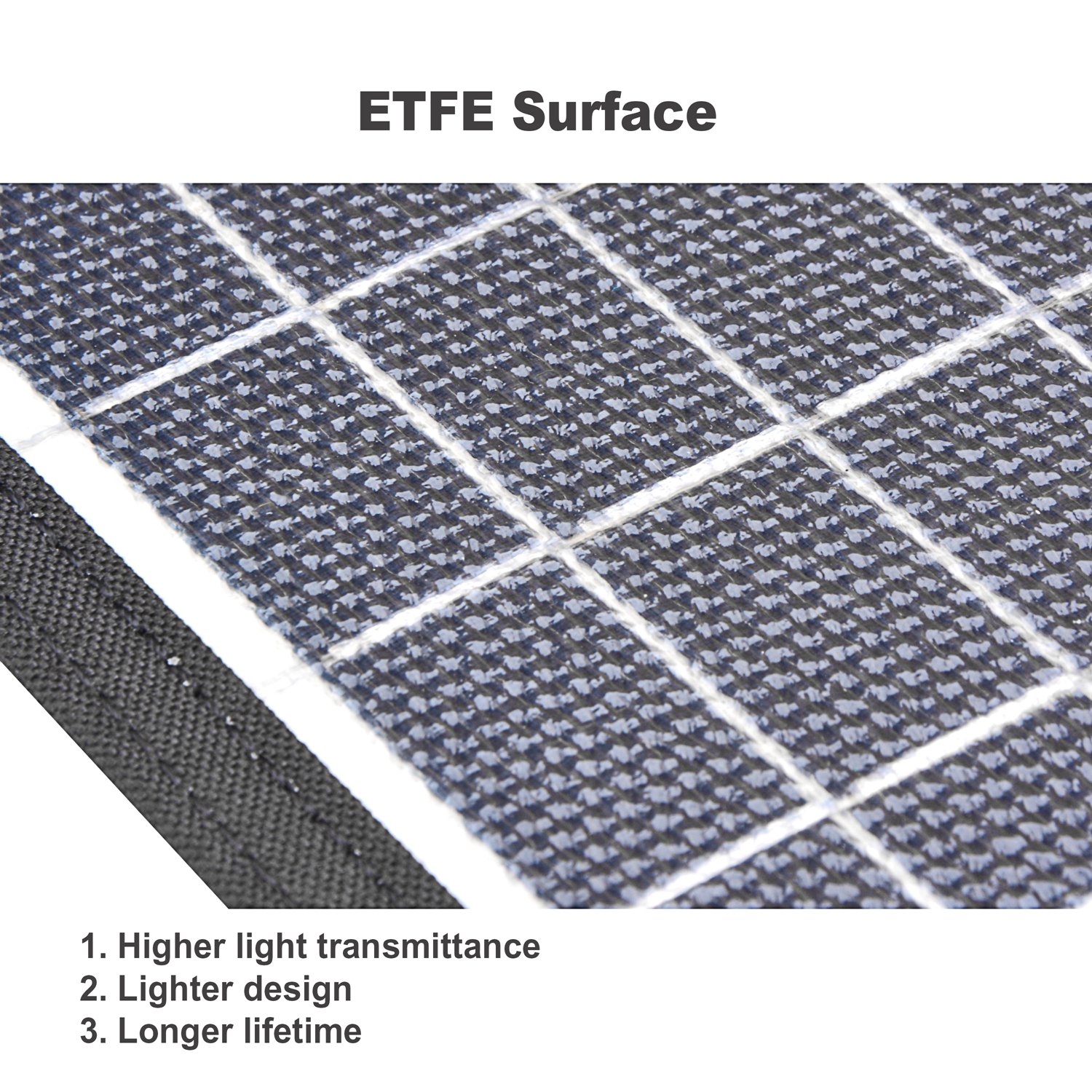 Wholesale Solar Bag Charger 15W ETFE Monocrystal Foldable Camping Solar Panels USB Output