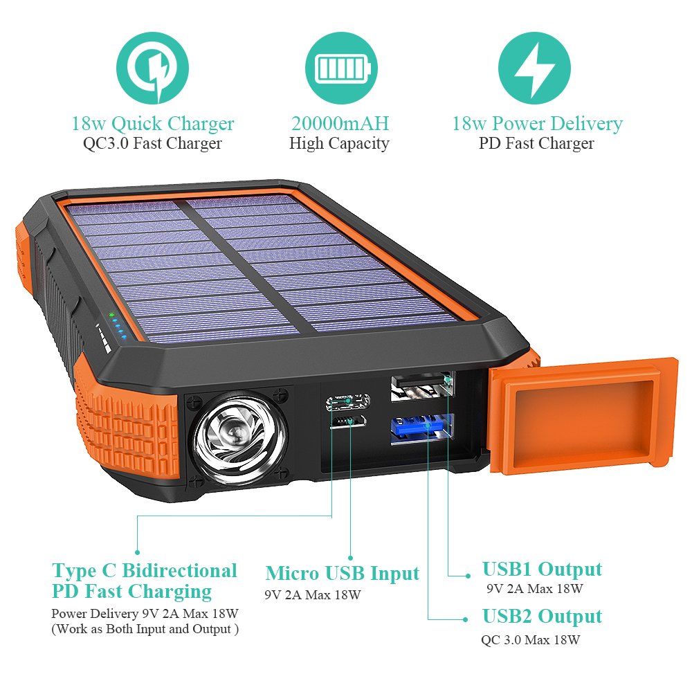 The best-selling 2020 Wireless portable new invention Solar Charger 10000 mah IPX4 waterproof Charger