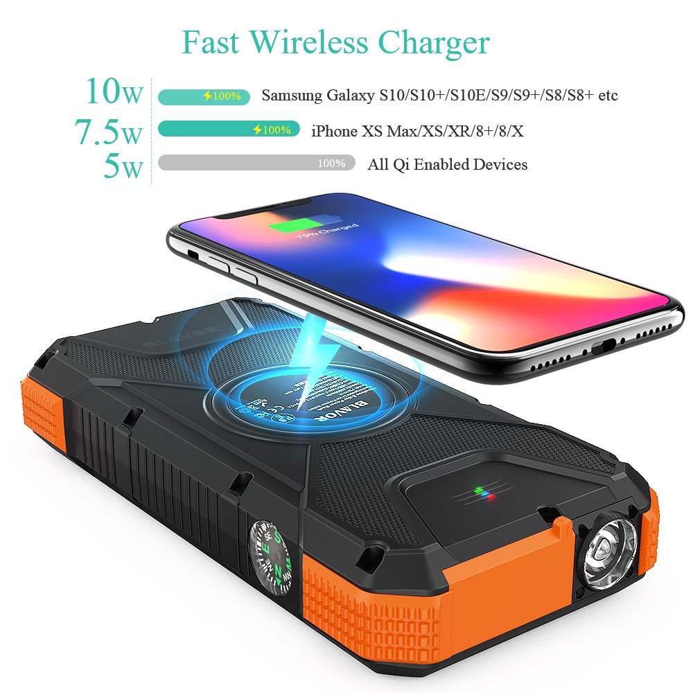 The best-selling 2020 Wireless portable new invention Solar Charger 10000 mah IPX4 waterproof Charger