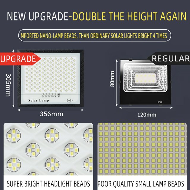 Polysilicon Solar Panel LED Lamp With Adjustable Brightness Display Battery Level And ABS Body IP65 Solar Spot Light