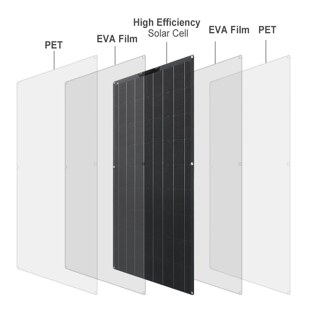 PET Monocrystalline Cell Flexible 300W PV Solar Panels for RV Boat Car & Home 12V 24V Battery Charger