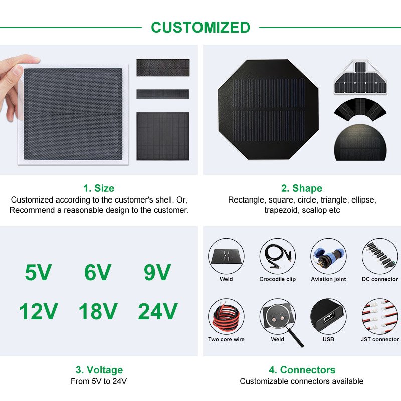 Full Black 10W Solar Panel ETFE Mono Flexible Solar Panel 5V for Cell Phone Car Solar Charger Customized Connector Cable