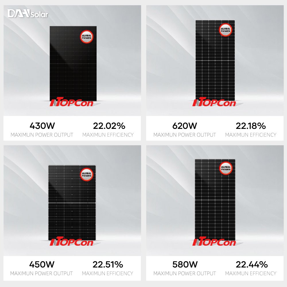 Solar Panel Inmetro 560 Watt 550 Watt Mono Crystalline Half Cell Paneles Solares 300watts