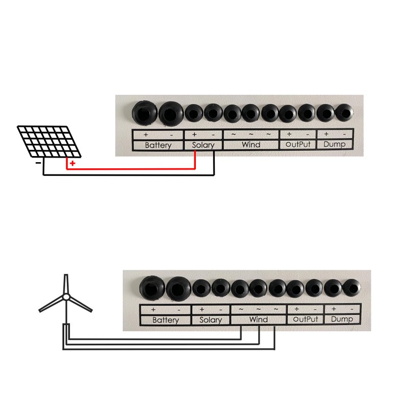 800W 1200W 1500W Wind and solar complementary dual MPPT controller 12V/24V