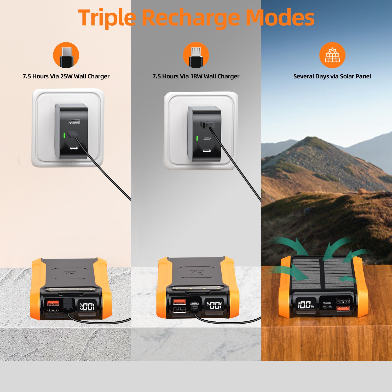 Electronics Product Solar Wireless charger Power Bank PD3.0 IP65 Camping Hiking Smart Rugged Phone Solar Power Bank 20000mah