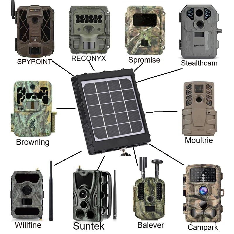 WG8000 Wildlife Trail Camera Solar Panel Build in 18650 Li Battery output 6v 12v Solar Power Pack Charger for Spypoint Cameras
