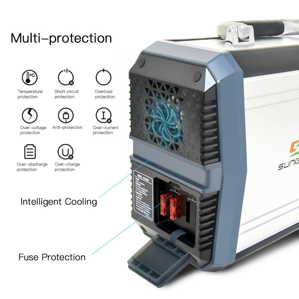 2023 Sungzu 93600mah High Capacity Camping Home power station Products Portable Solar Generator AC Power Charger