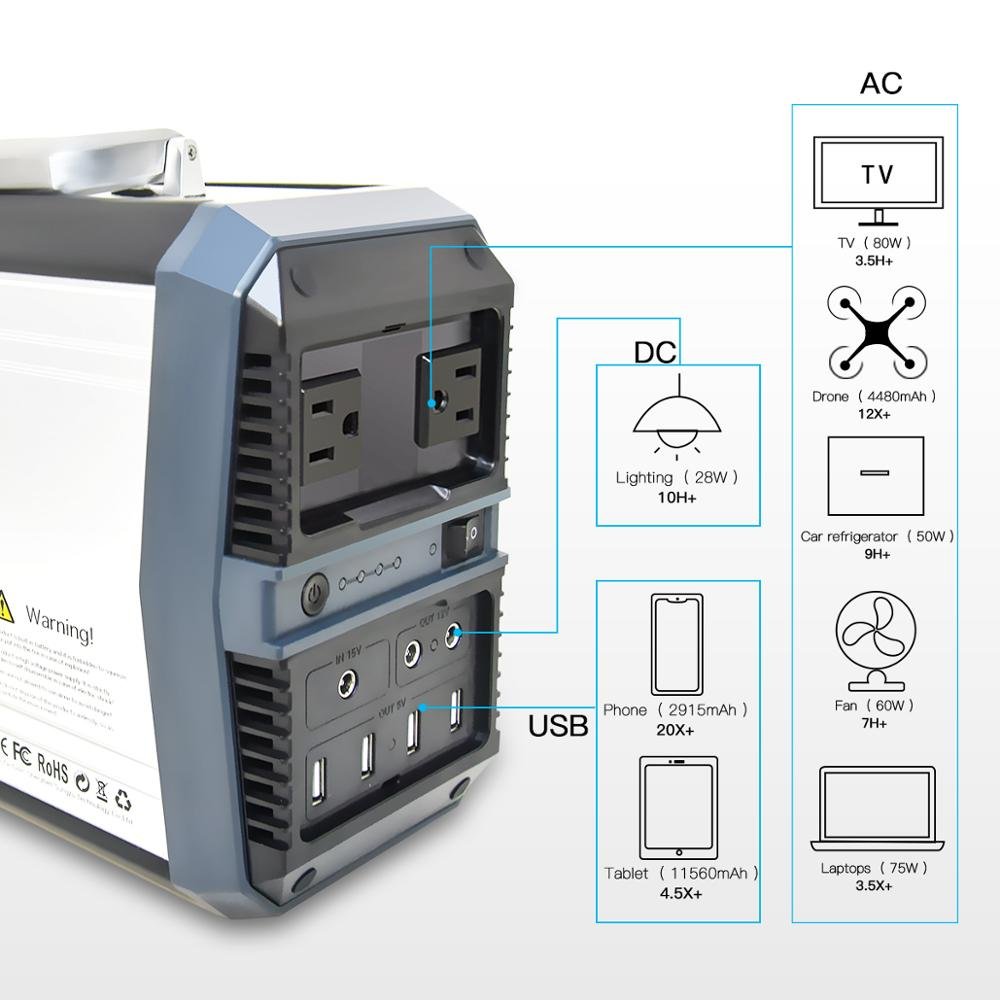 2023 Sungzu 93600mah High Capacity Camping Home power station Products Portable Solar Generator AC Power Charger