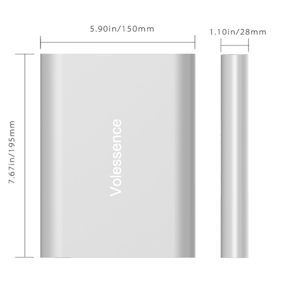 NEJIFU new USB-C power bank 5v 8.4v 9v 12v 16v 19v 20v laptop battery charger for USB-C laptops