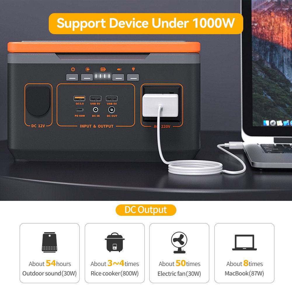 online shopping multi use customized generator modified sine wave 480WH 300W multi use power bank wallet