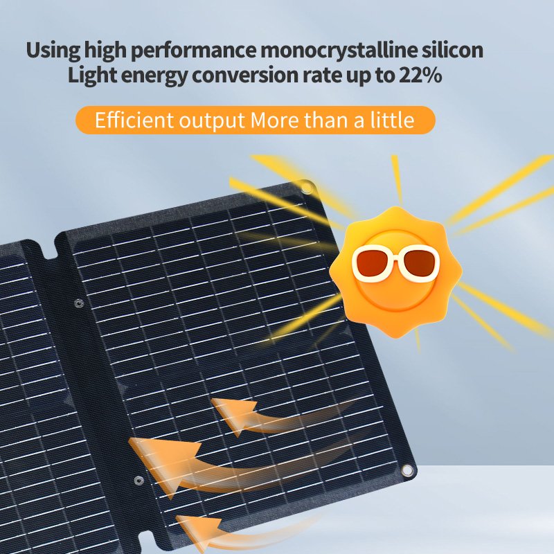 Solar USB+Type-C Charger Fast Charging 21W Portable Foldable High Efficiency Power Panel Cells For Camping