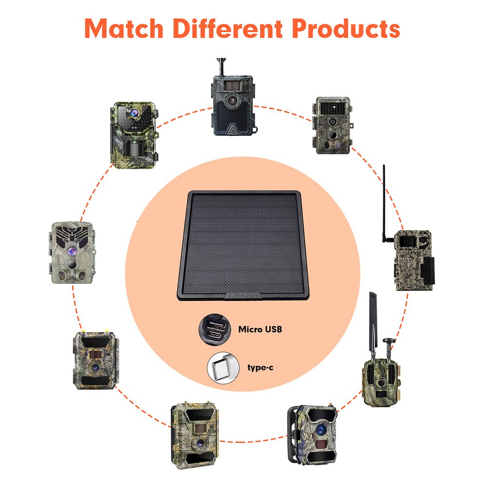 10 watt solar cell with battery charger outdoor Solar Panel with 25000mAh Battery Type-c USB DC Plug For Outdoor Security Camera