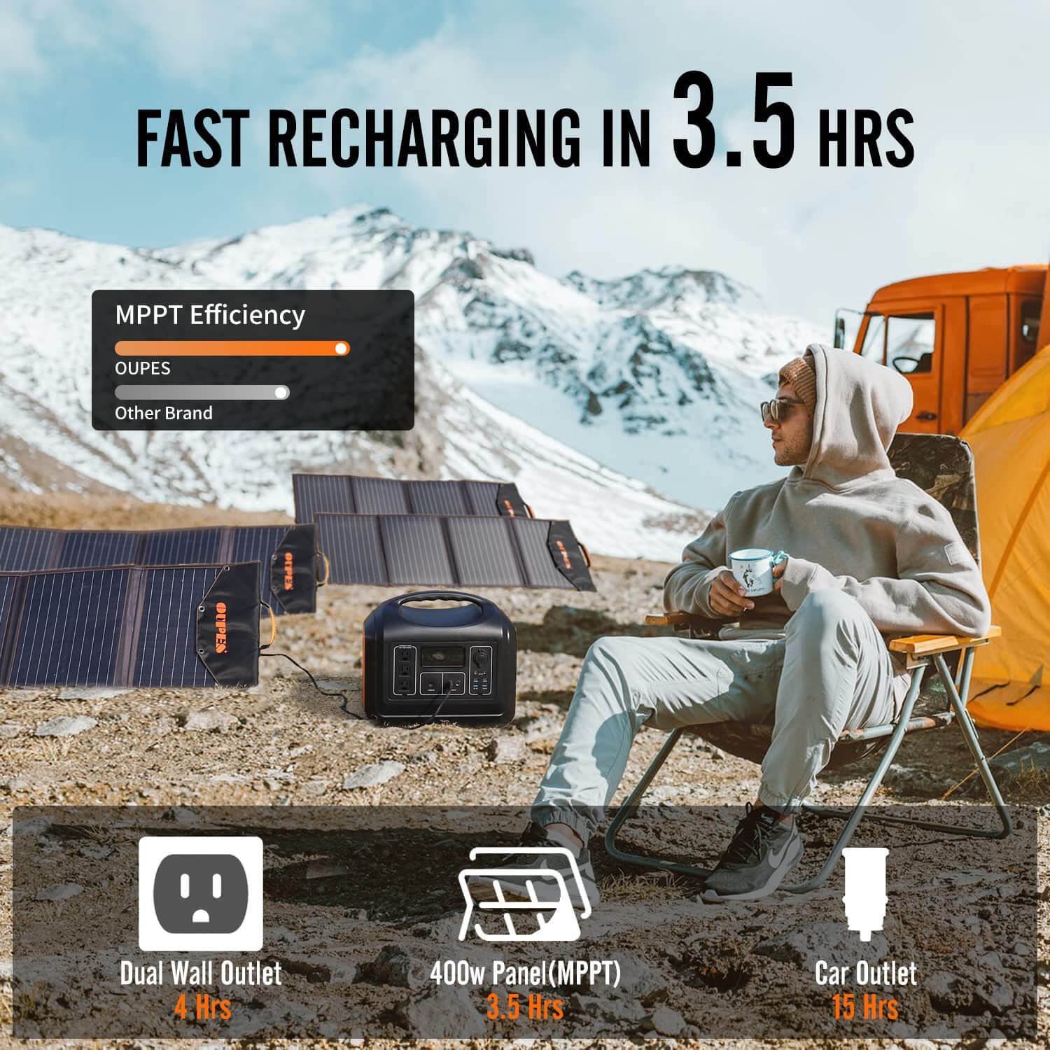Folding 100 watt easy carry solar energy charger cell camping kit portable solar panel