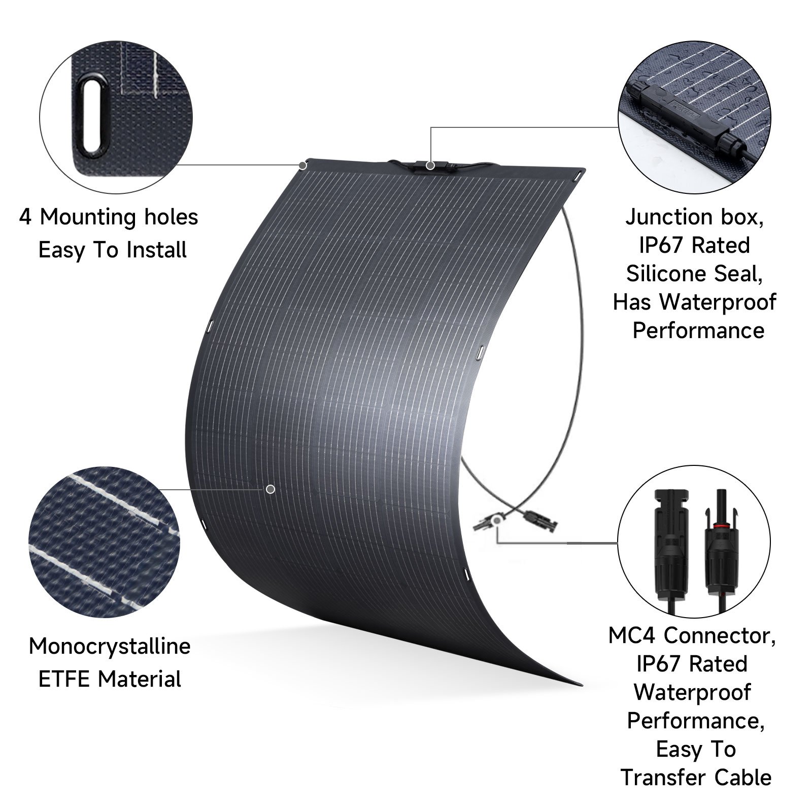 ALLPOWERS 200W Solar Panel with 25% High Efficiency Flexible Solar Panel For Outdoor Mono Lightweight Solar Cell Kit