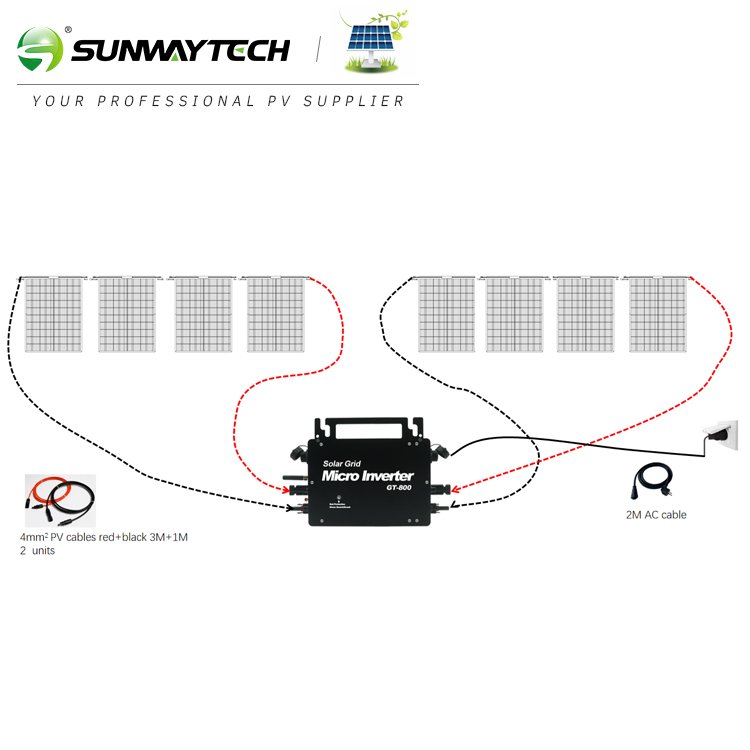 MICRO Inverter Solar System Flexible Solar Panel Kits Portable Balcony Solar Energy System