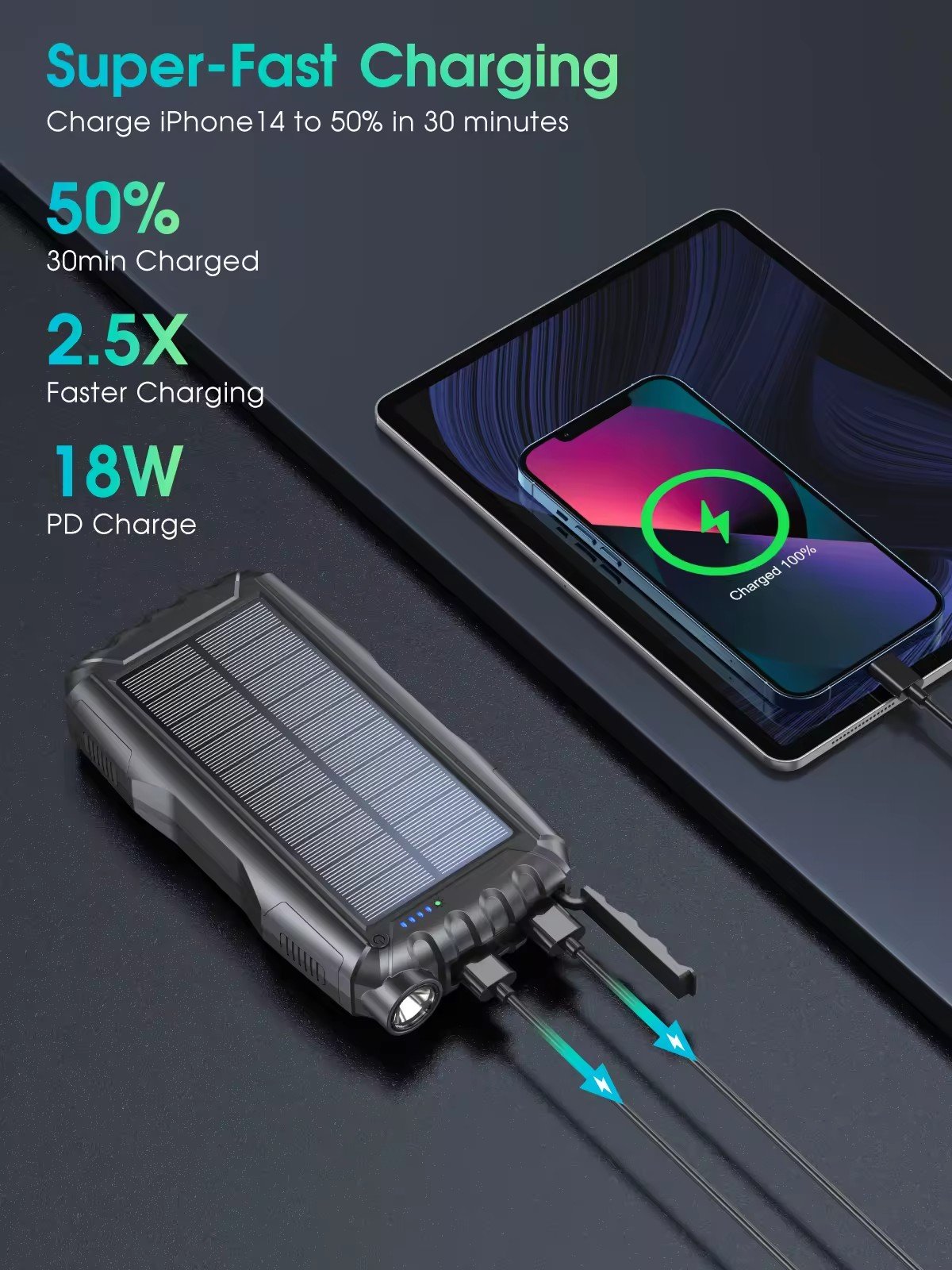 Solar Charger 20000mAh Solar Power Bank with Dual 5V2.1A Outputs Waterproof Built-in Bright Flashlights