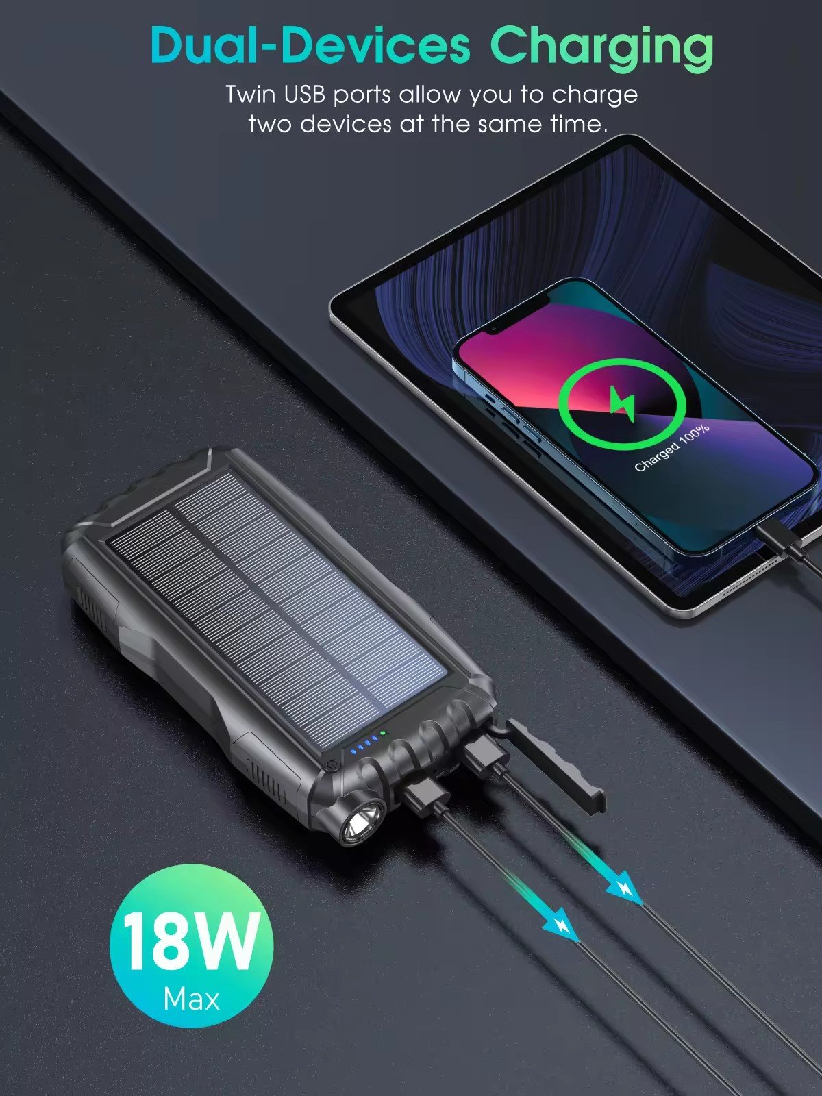 Solar Charger 20000mAh Solar Power Bank with Dual 5V2.1A Outputs Waterproof Built-in Bright Flashlights