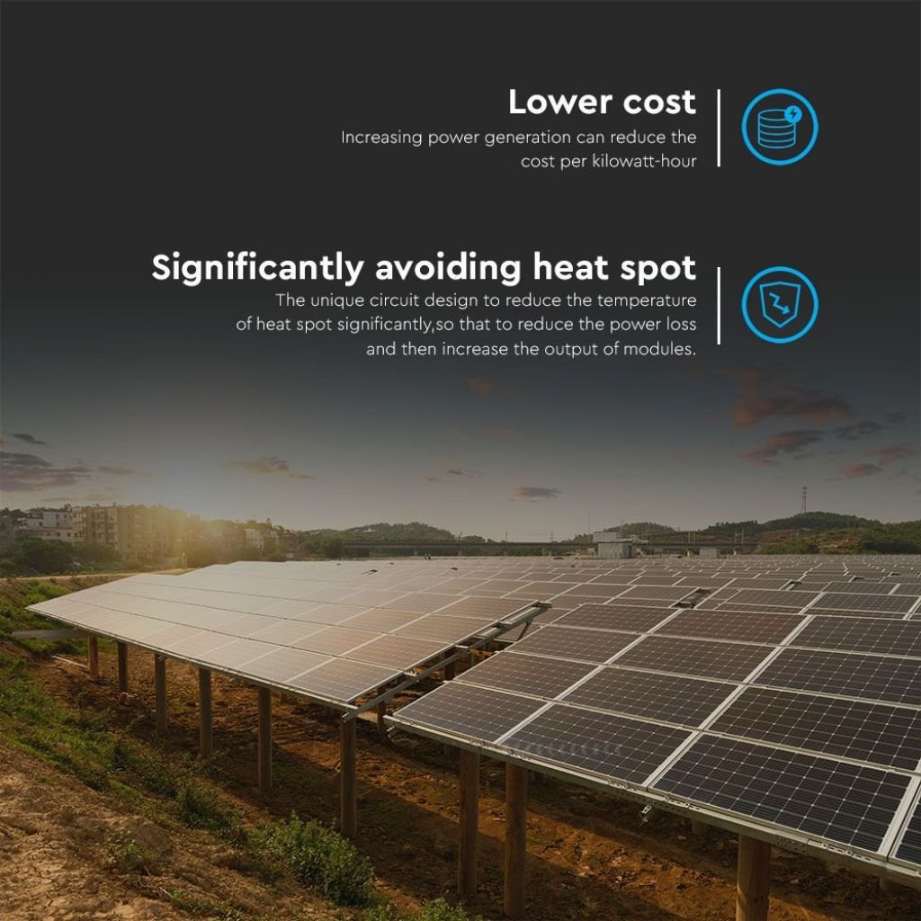 450W Monocrystalline Solar Panel 2094 * 1038 * 35mm 1500V