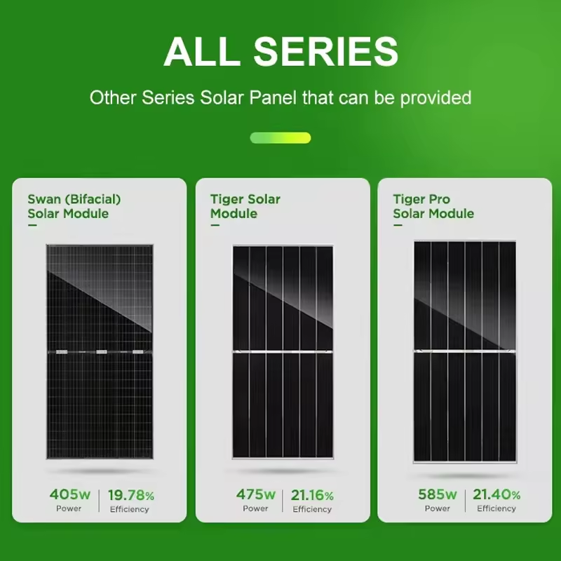 Jinko Monocrystalline PV Module N type 500w 600w 580w 590 585 Watt 630watt 550W Photovoltaic Solaires Bificial Mono Solar Panel
