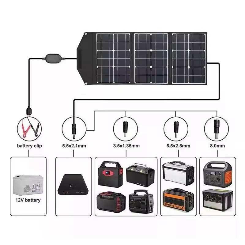 High Efficiency Solar Panel Mini Portable Solar Panel 50W Foldable