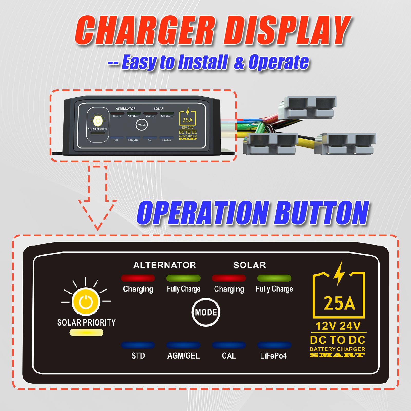 Best Selling Dcdc Battery Mppt Solar Car 25A Lifepo To Dc Charger 12V 40A