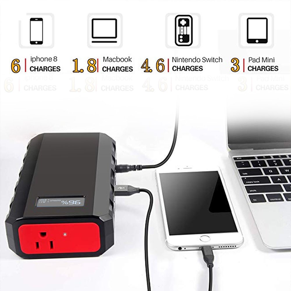 Best Sellers in Usa 2023 Mini Solar Power Bank 24000mAh Portable Power Station For ,Laptop,Outdoors Camping
