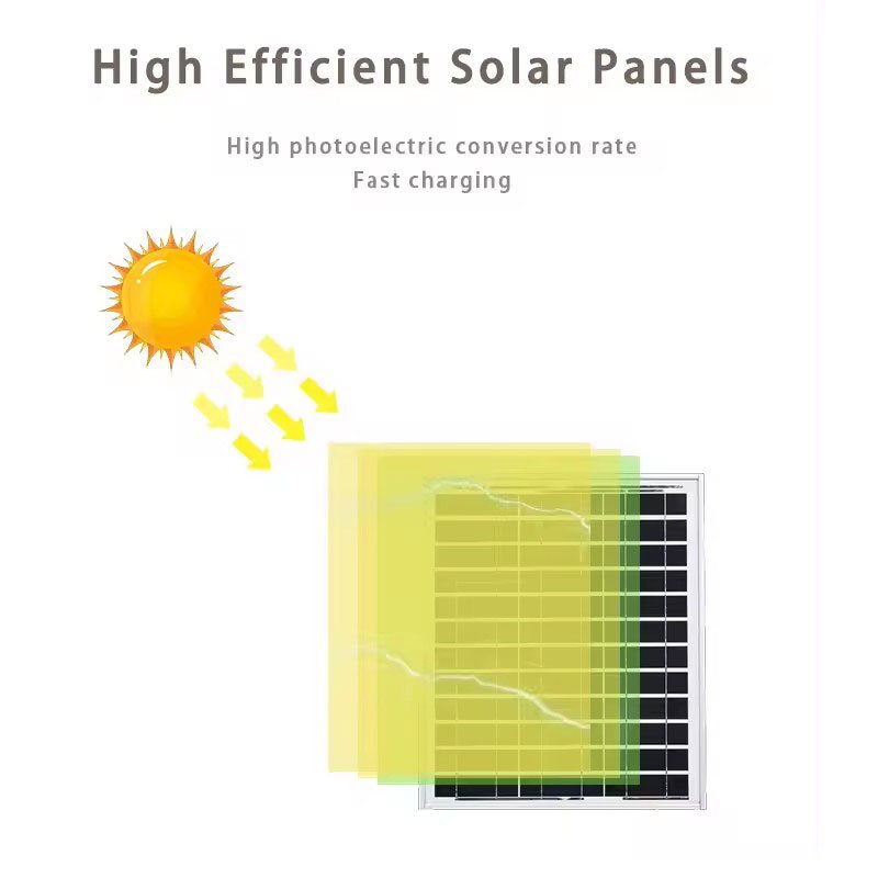 16 Inch Solar Fan Rechargeable Multi-function Stand Fan with Battery and Solar Panel