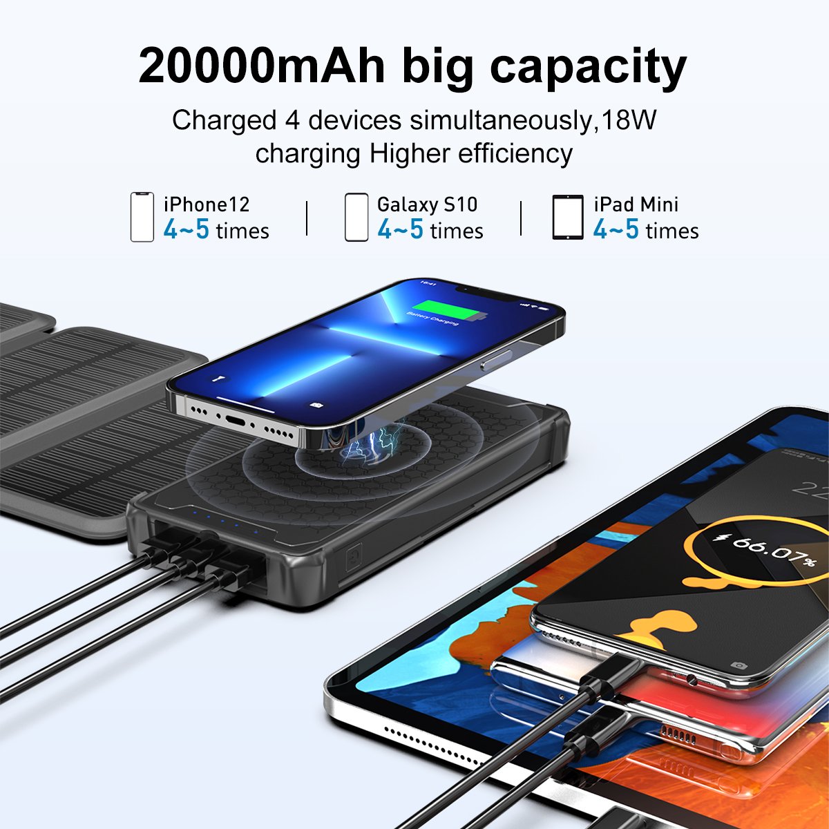 Portable solar charger/ panel powerbank 20000mah solar power bank