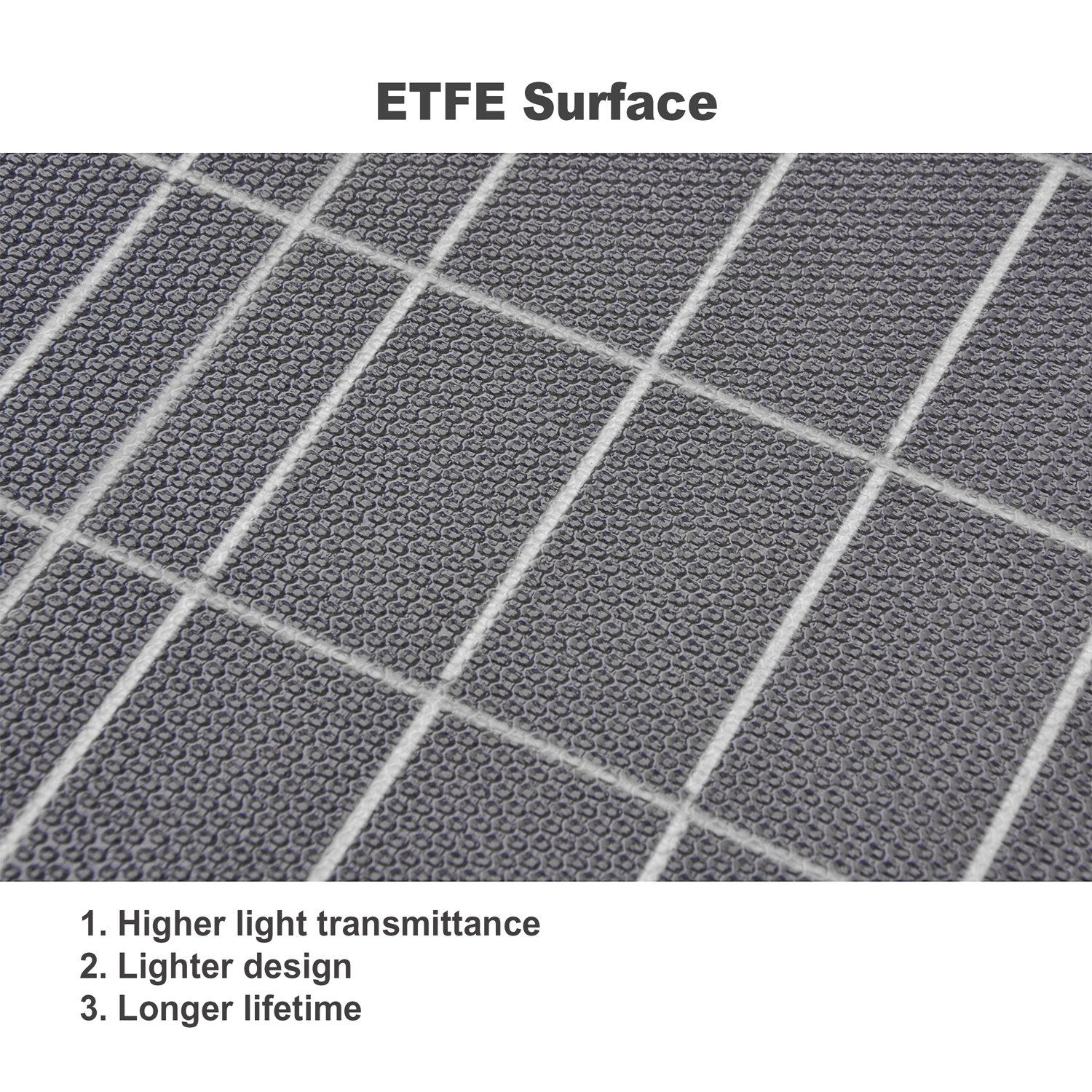 60 100 watt new composite portable foldable solar charger sunpower camping solar cell panel charging station folding sola