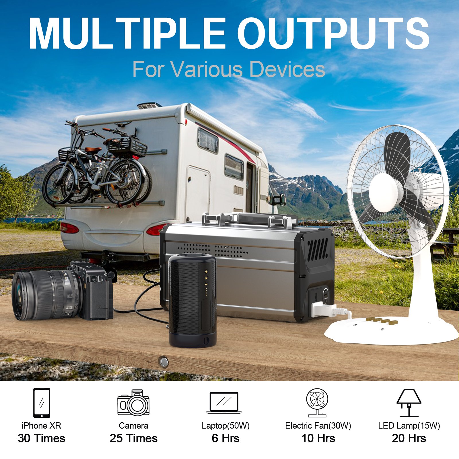 300WH 82500mAh Lithium Battery 100W 300W 500W 110/220V AC DC Portable Power Station Output Solar Power System