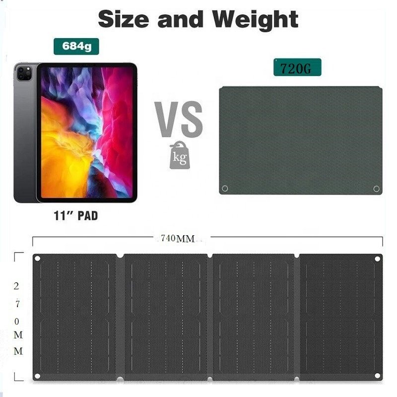 Sunniest 30W Lightweight Folding Solar Panel Charger Camping Portable Solar Panel ETFE waterproof Foldable with 2-USB Port