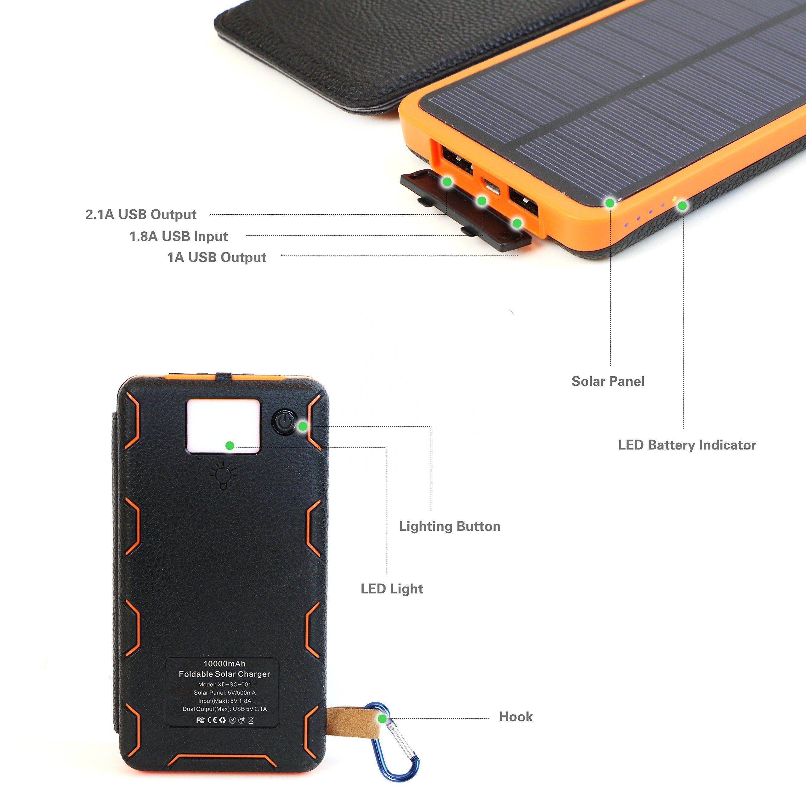 10000mAh Waterproof Foldable Solar Panel Power Bank Dual USB Mobile Phone Charger with Display USA Socket Type