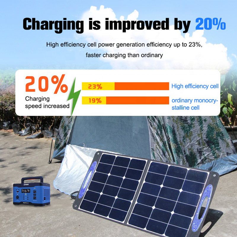 Europe hot selling 100W Portable Solar Panel for power backup Electric power station Solar Cell Solar Charger power generator