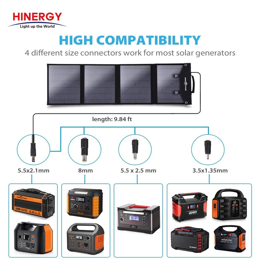 Rv Foldable Solar Panel 100w Fabric Backpack Charging Solar Cell Phone Mobile Solar Charger