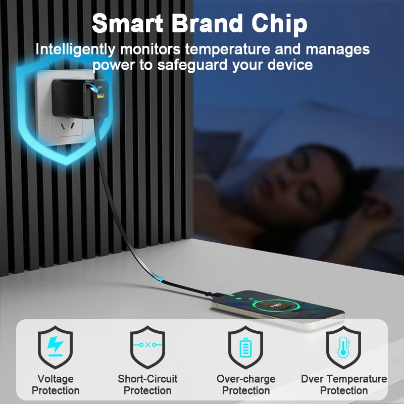 Schitec OEM 65W multi-functional charger super speed charging 3 ports wall laptop Charger for laptop and other mobile device